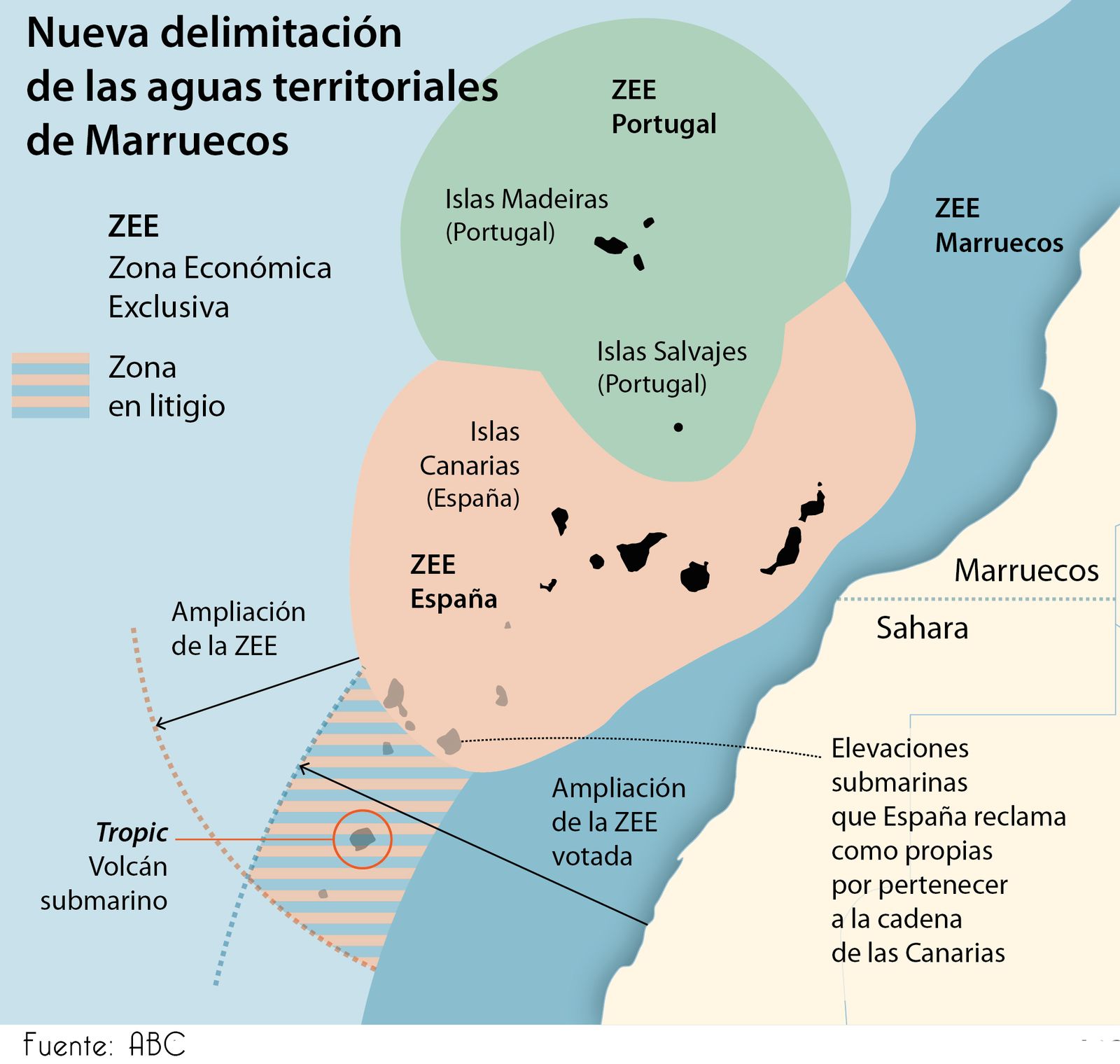 La solución para acabar con el conflicto diplomático entre el Estado Español y Marruecos que afecta a Canarias