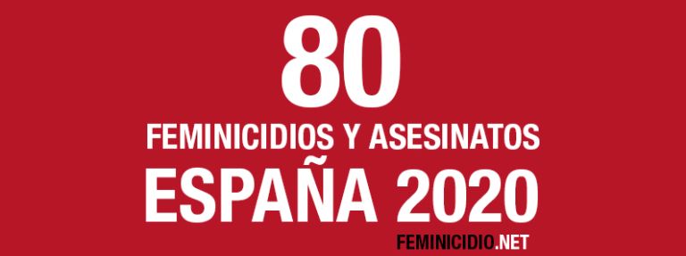 Día de la Eliminación de la Violencia contra la Mujer