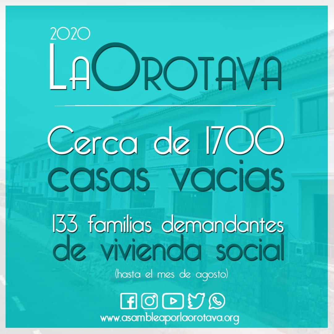Publicación del Facebook