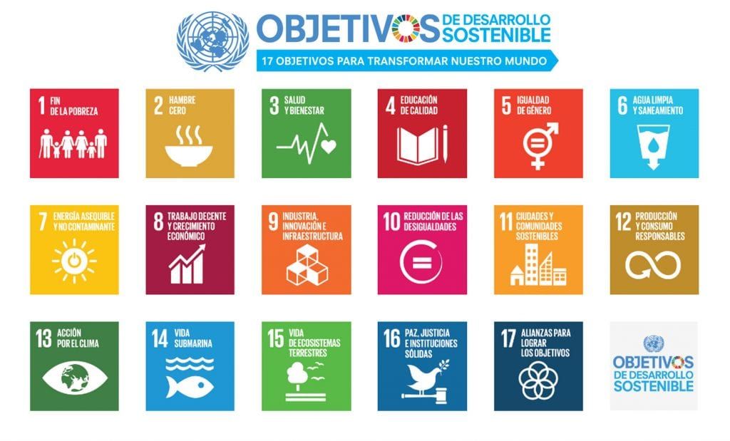Objetivos del Desarrollo Sostenible de la Agenda2030 de la ONU