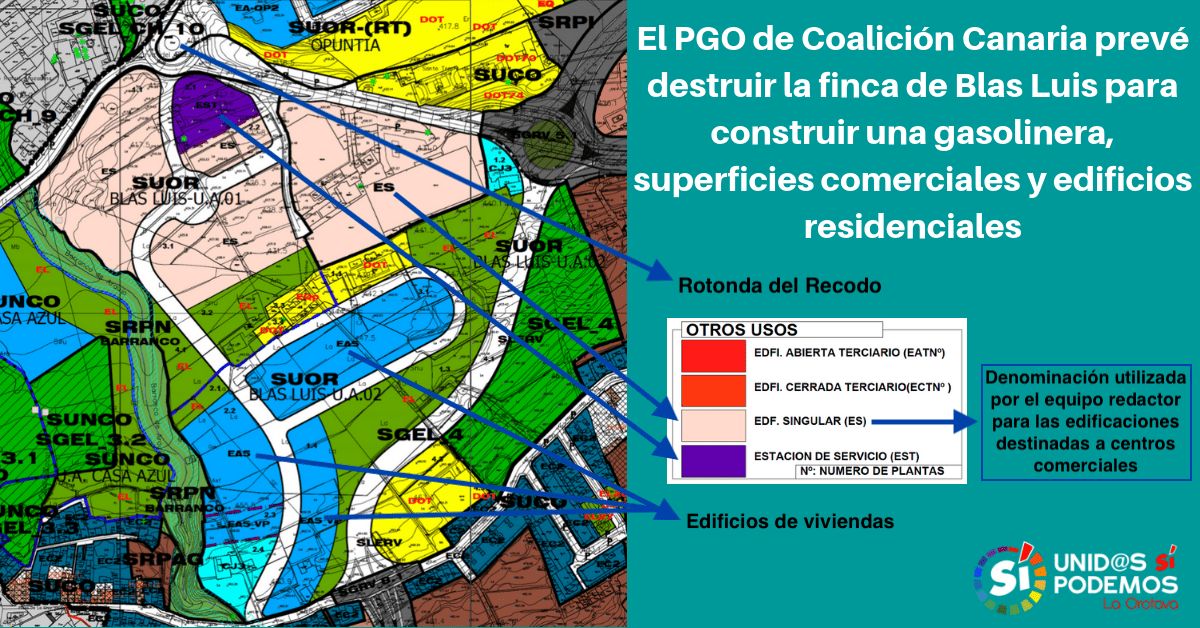 CC proyecta destruir Blas Luis para construir una gasolinera y superficies comerciales