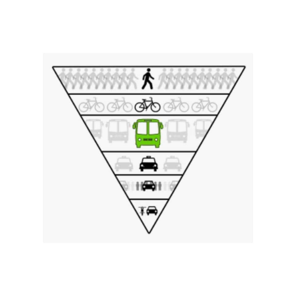 Logo de la Plataforma por la Movilidad Sostenible de Tenerife