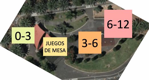 Rehabilitación y mejora del Parque Murga Los Virgueritos